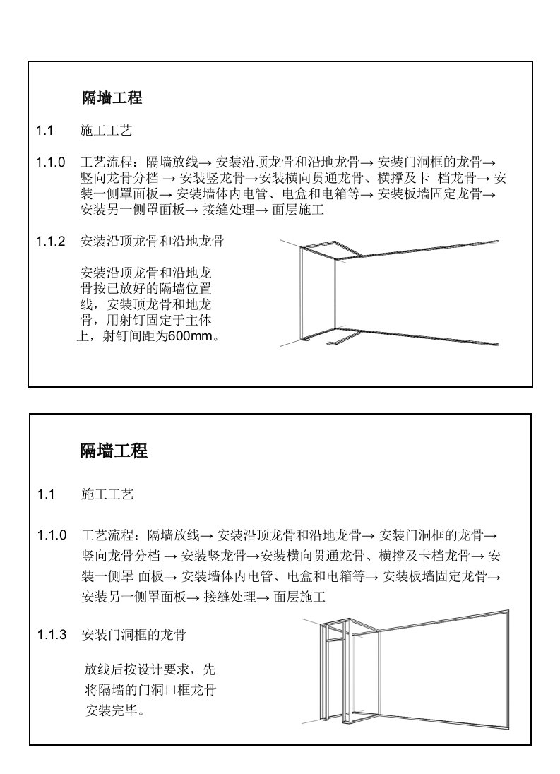 精选ADIDAS施工工艺流程培训课件