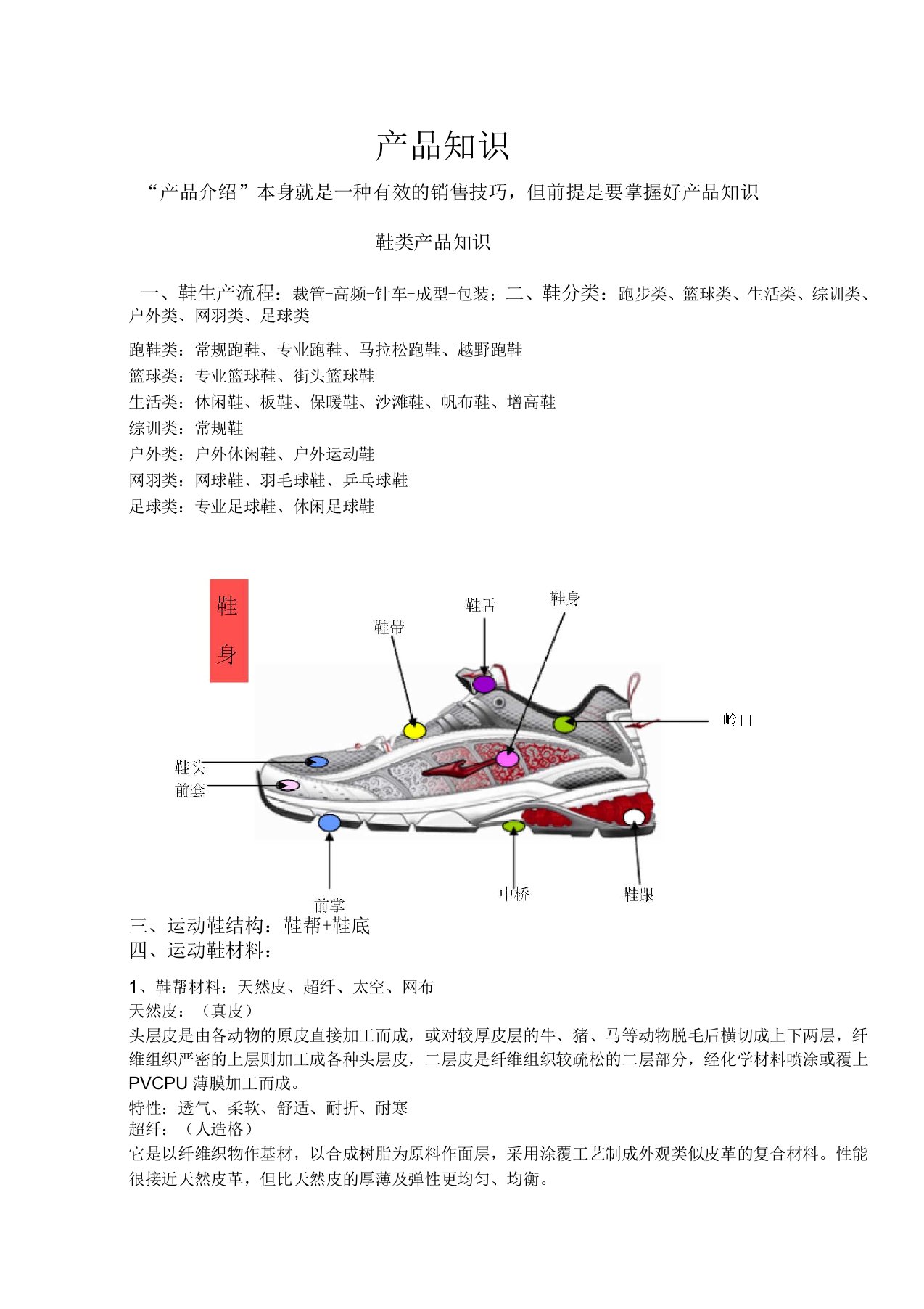 鸿星尔克鞋服产品知识