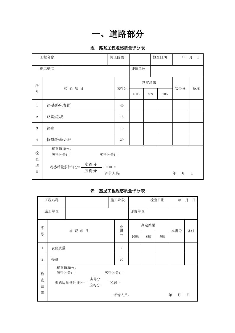 市政工程观感质量评分表