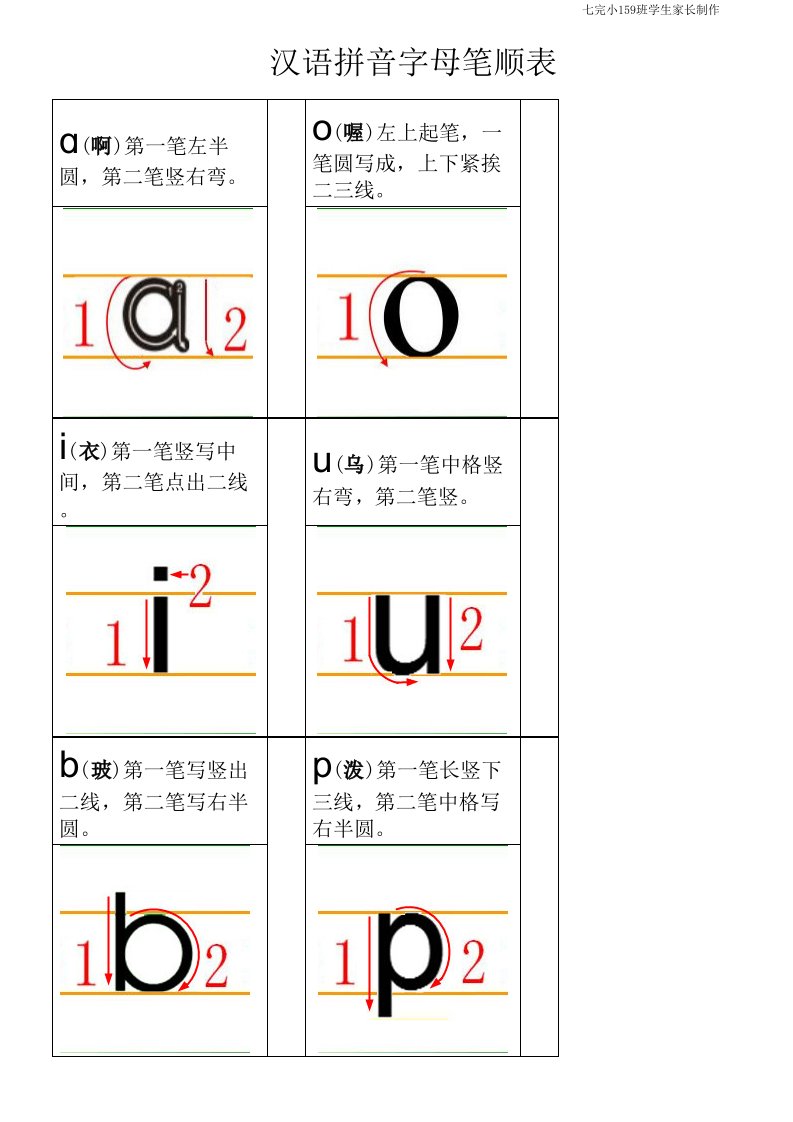 汉语拼音字母笔画笔顺表(打印版)