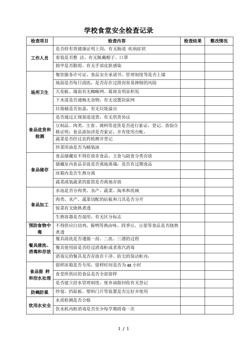 学校食堂安全检查记录