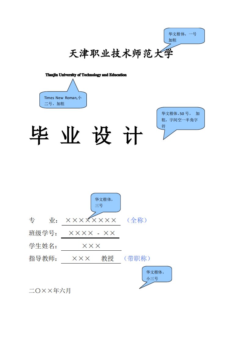 天津职业技术师范大学本科生毕业设计撰写模板2