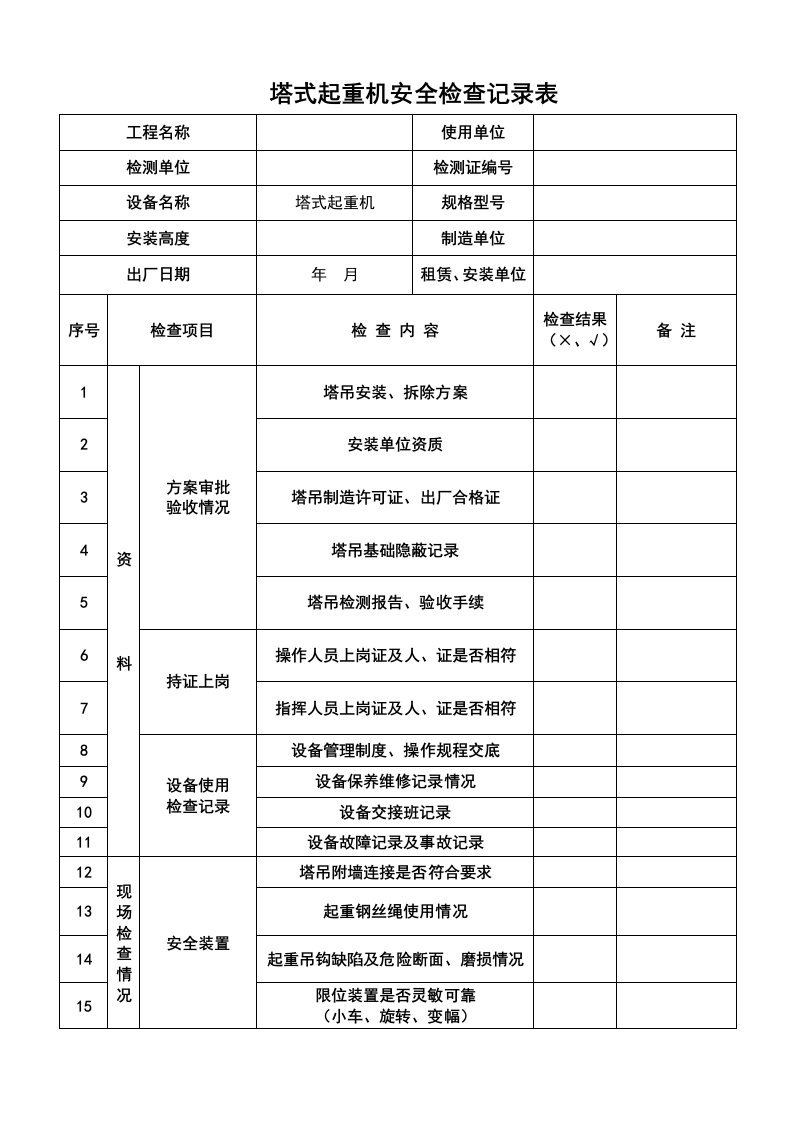 塔吊安全检查记录表(标准模板)