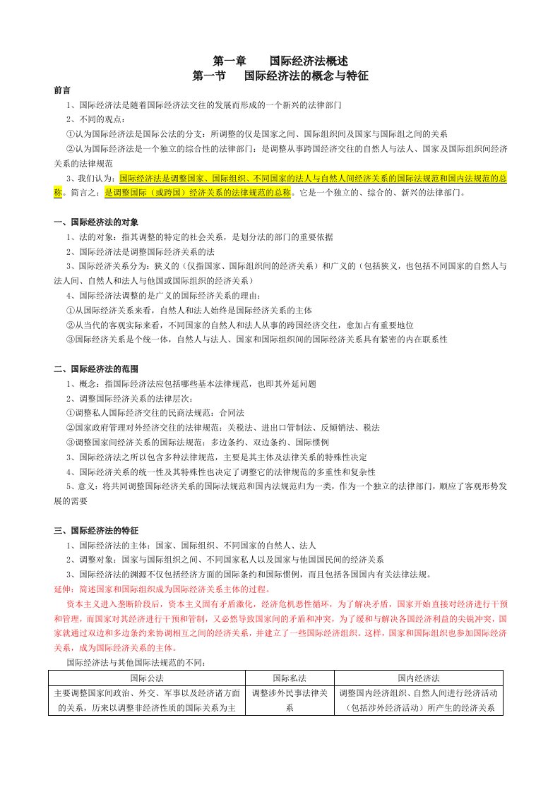 自学考试国际经济法概论复习资料(余劲松教材版)