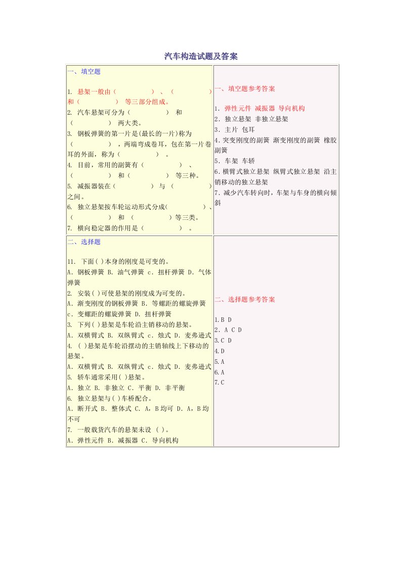 汽车构造试题及答案新