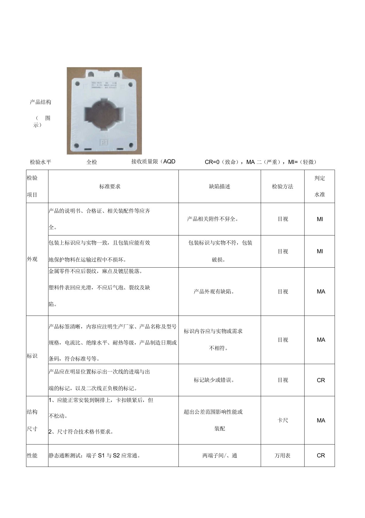 电流互感器检验标准