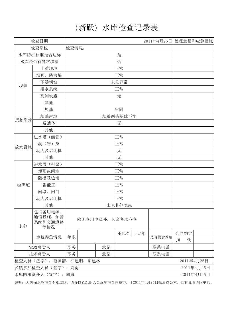 水库检查记录表