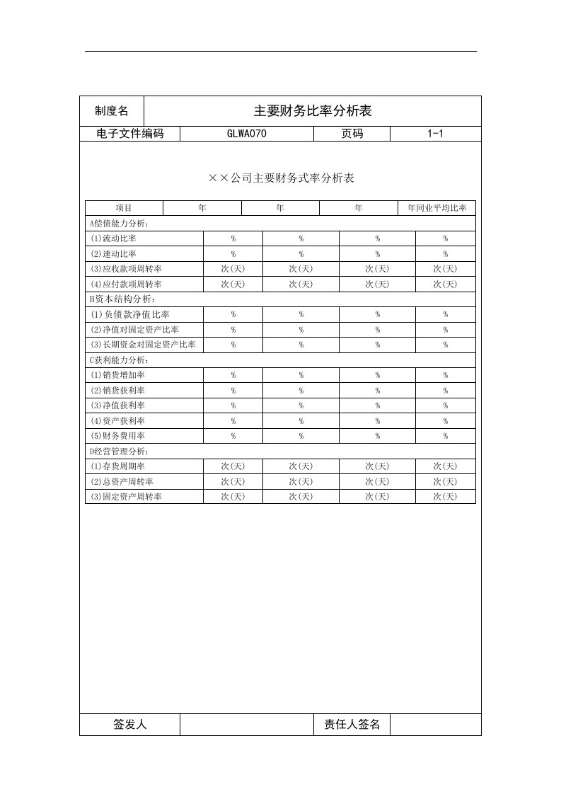 【管理精品】主要财务比率分析表