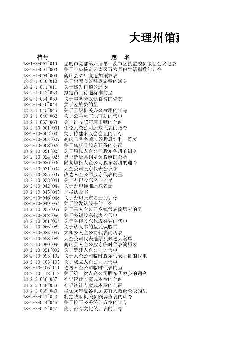 档案管理-大理州馆藏民国档案公开目录一