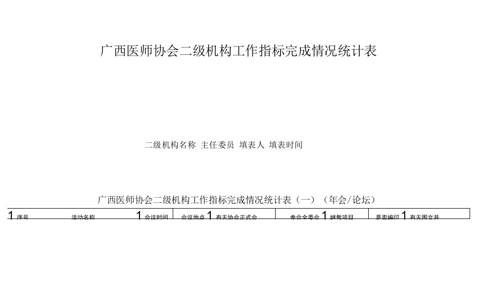 广西医师协会二级机构工作指标完成情况统计表