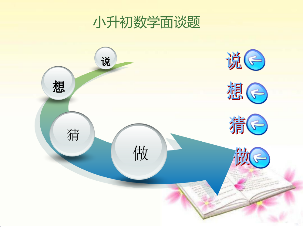 六年级小升初数学面谈题