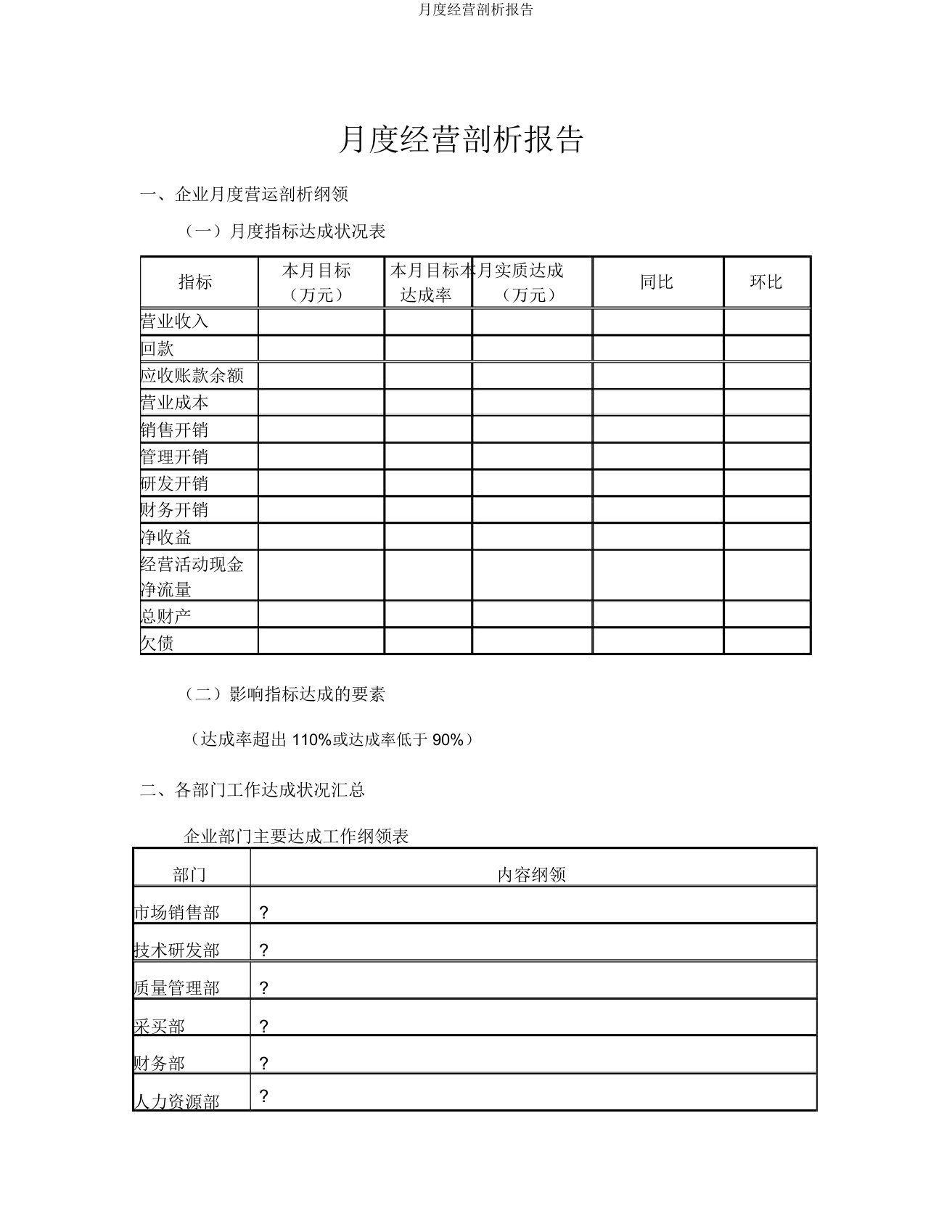 月度经营解析报告