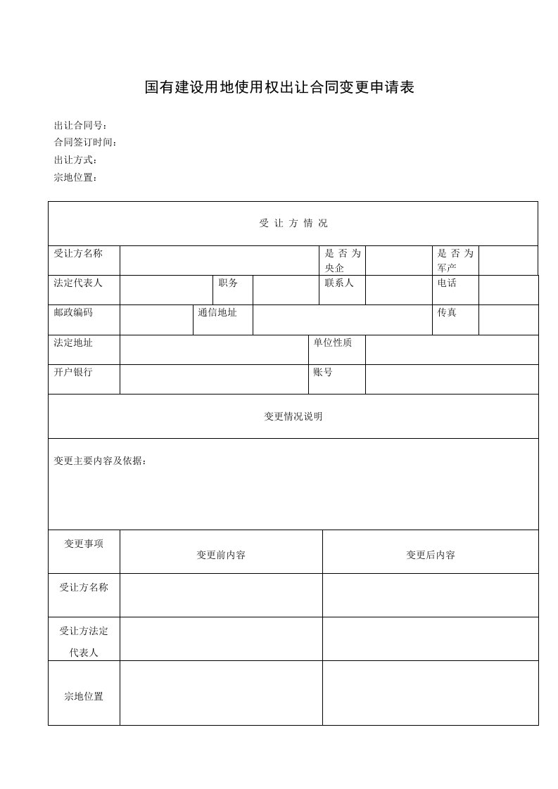 国有建设用地使用权出让合同变更申请表