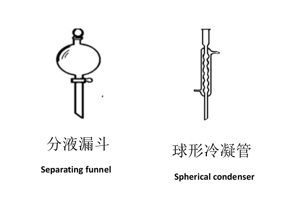 化学玻璃仪器名称及图片