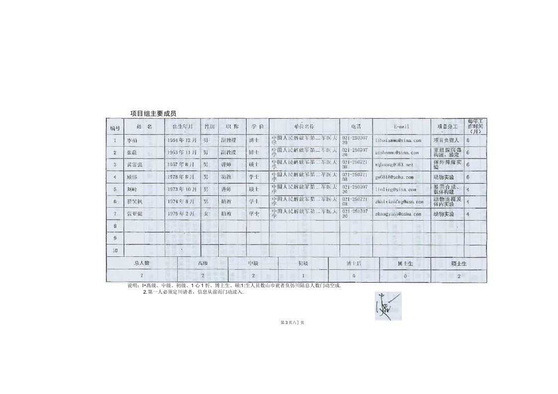 国家自然科学基金中标项目样板标书2