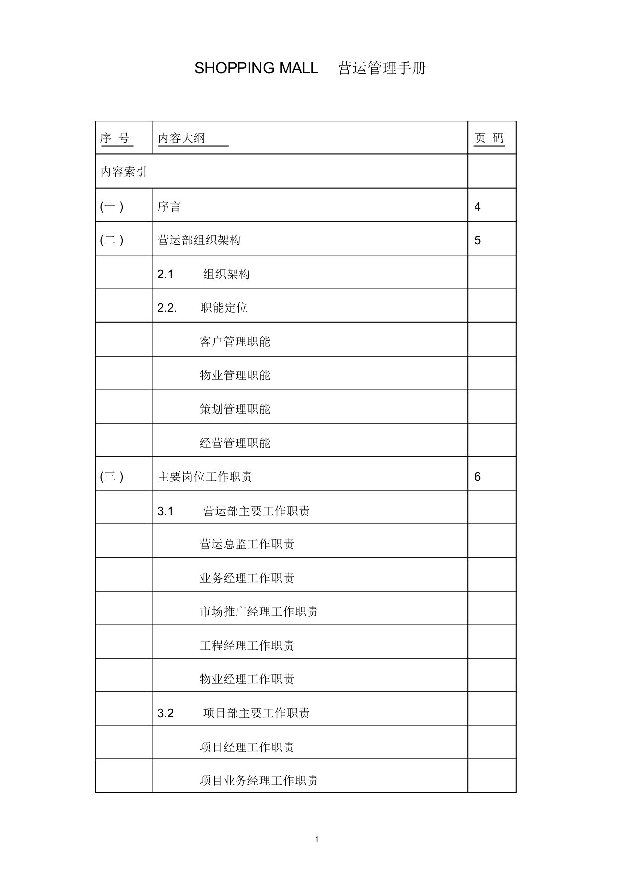 购物中心、商场营运管理手册