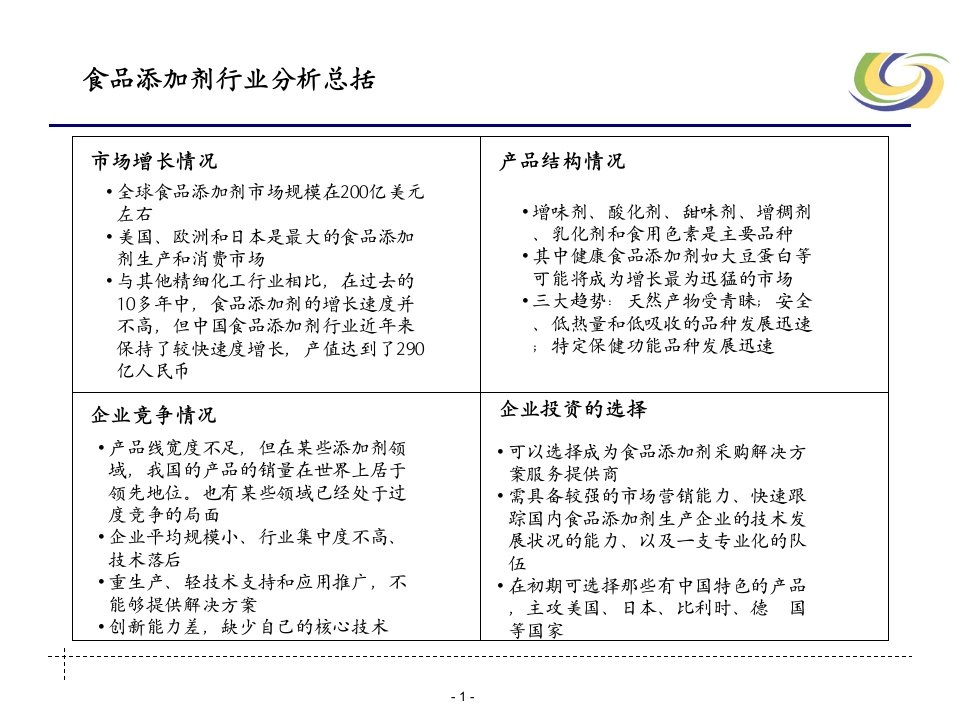 第二节课食品添加剂行业分析报告