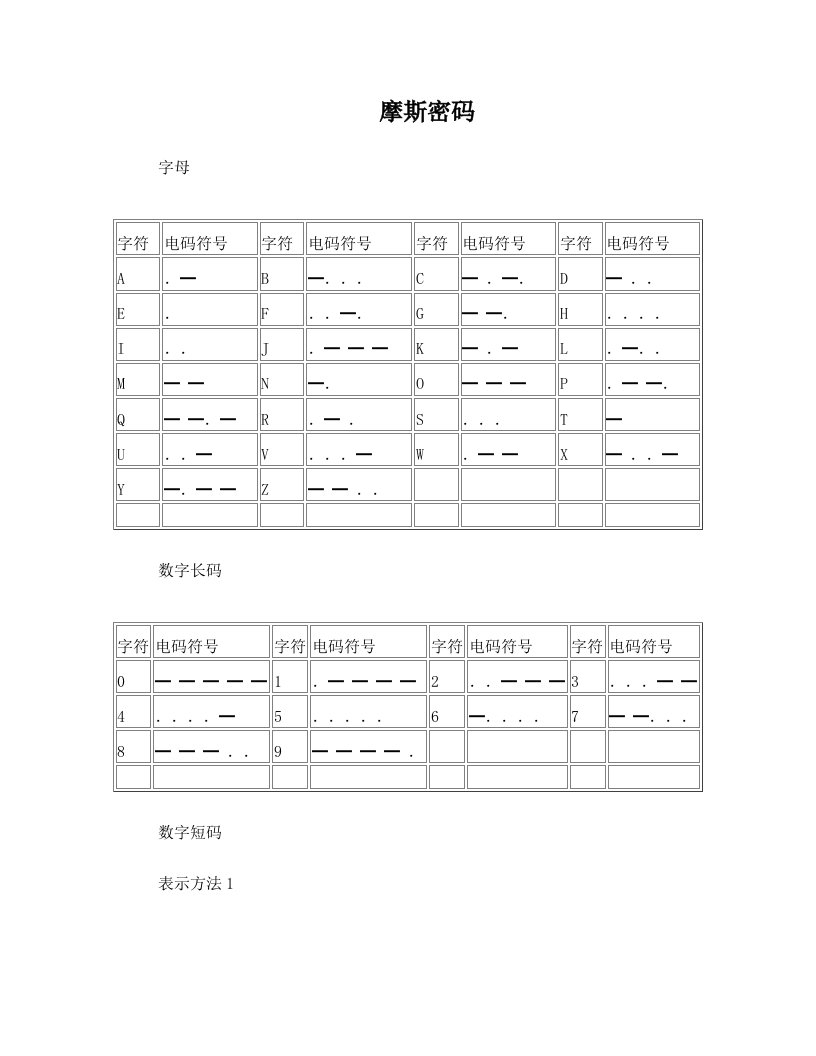 摩斯密码