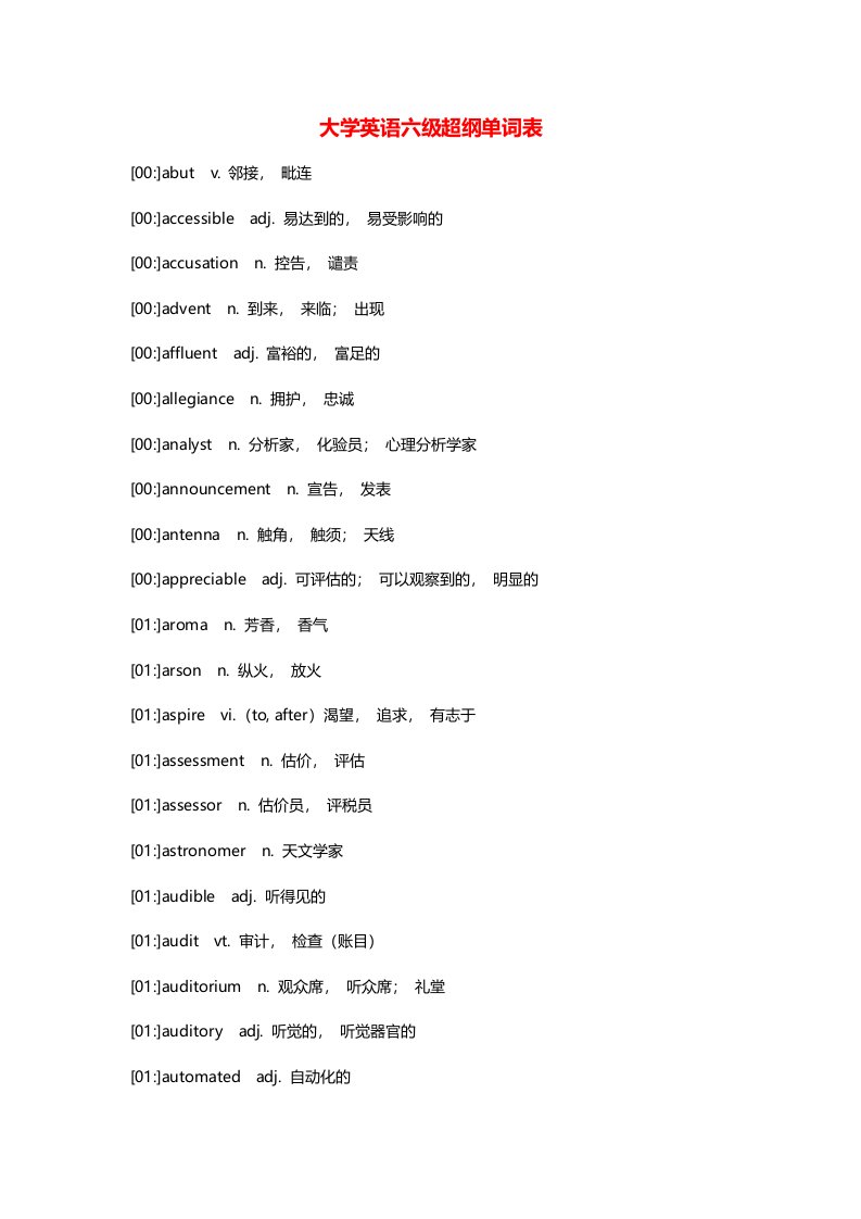 2020年度大学英语六级超纲单词表