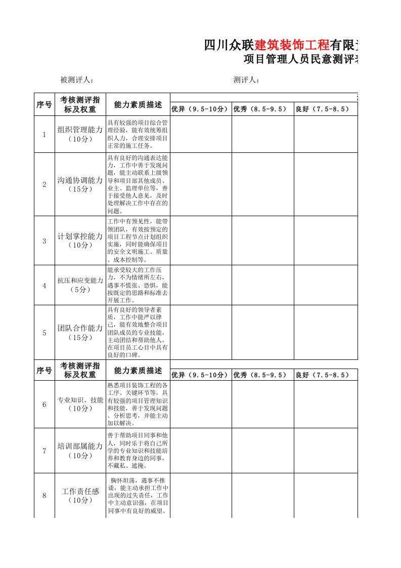 项目管理人员民意测评表建筑装饰工程