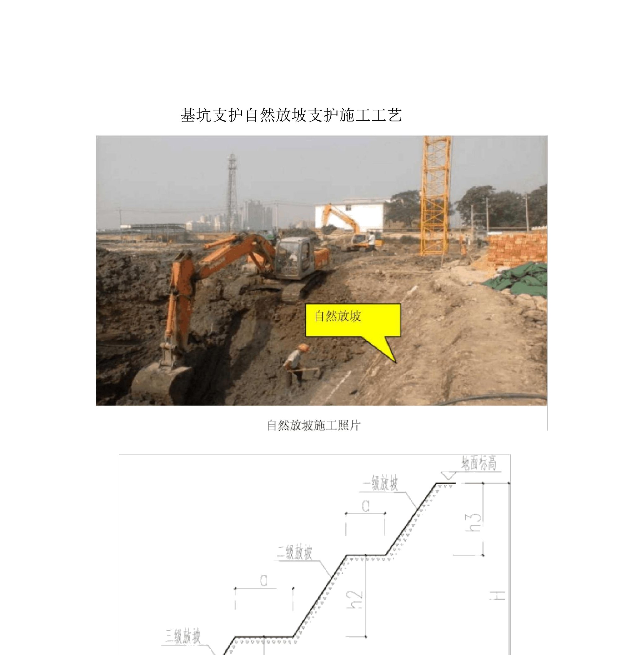 基坑支护自然放坡支护施工工艺