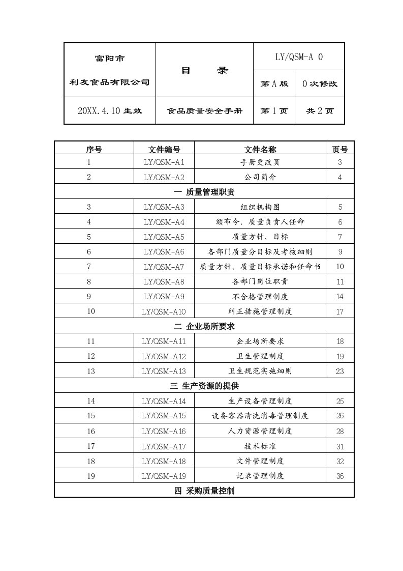 企业管理手册-利友食品有限公司食品质量安全手册