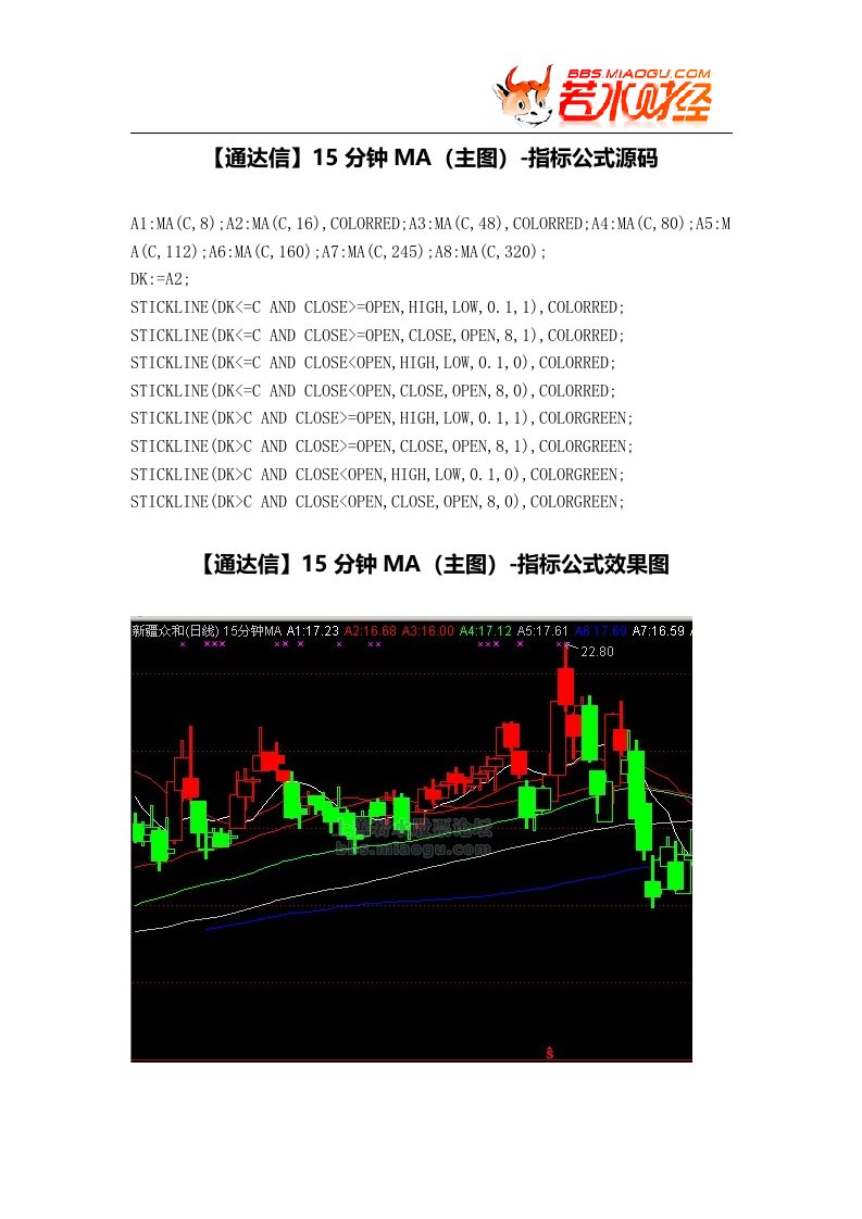 【股票指标公式下载】-【通达信】15分钟MA(主图)