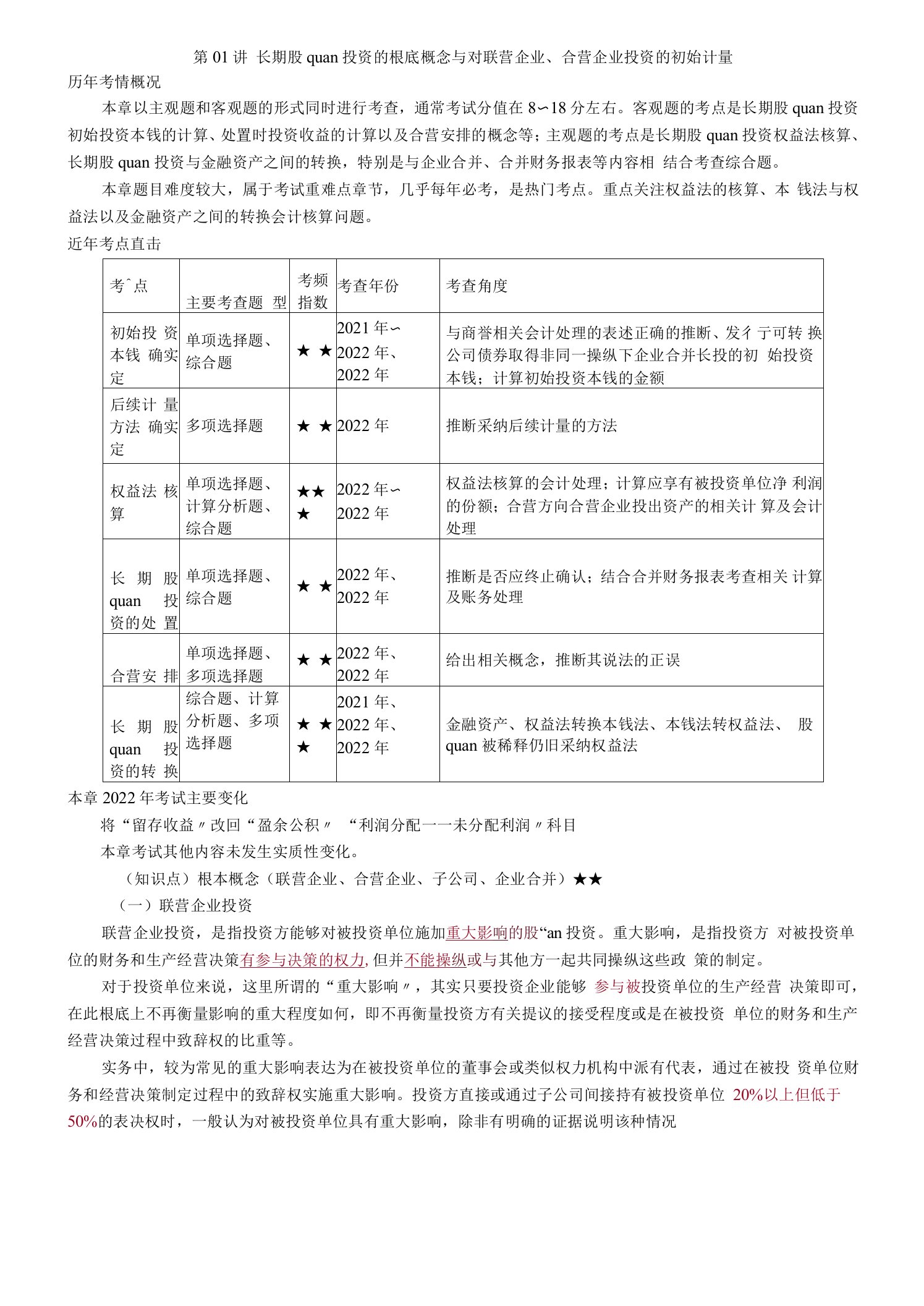 2022年考研重点之长期股权投资的基础概念与对联营企业、合营企业投资的初始计量