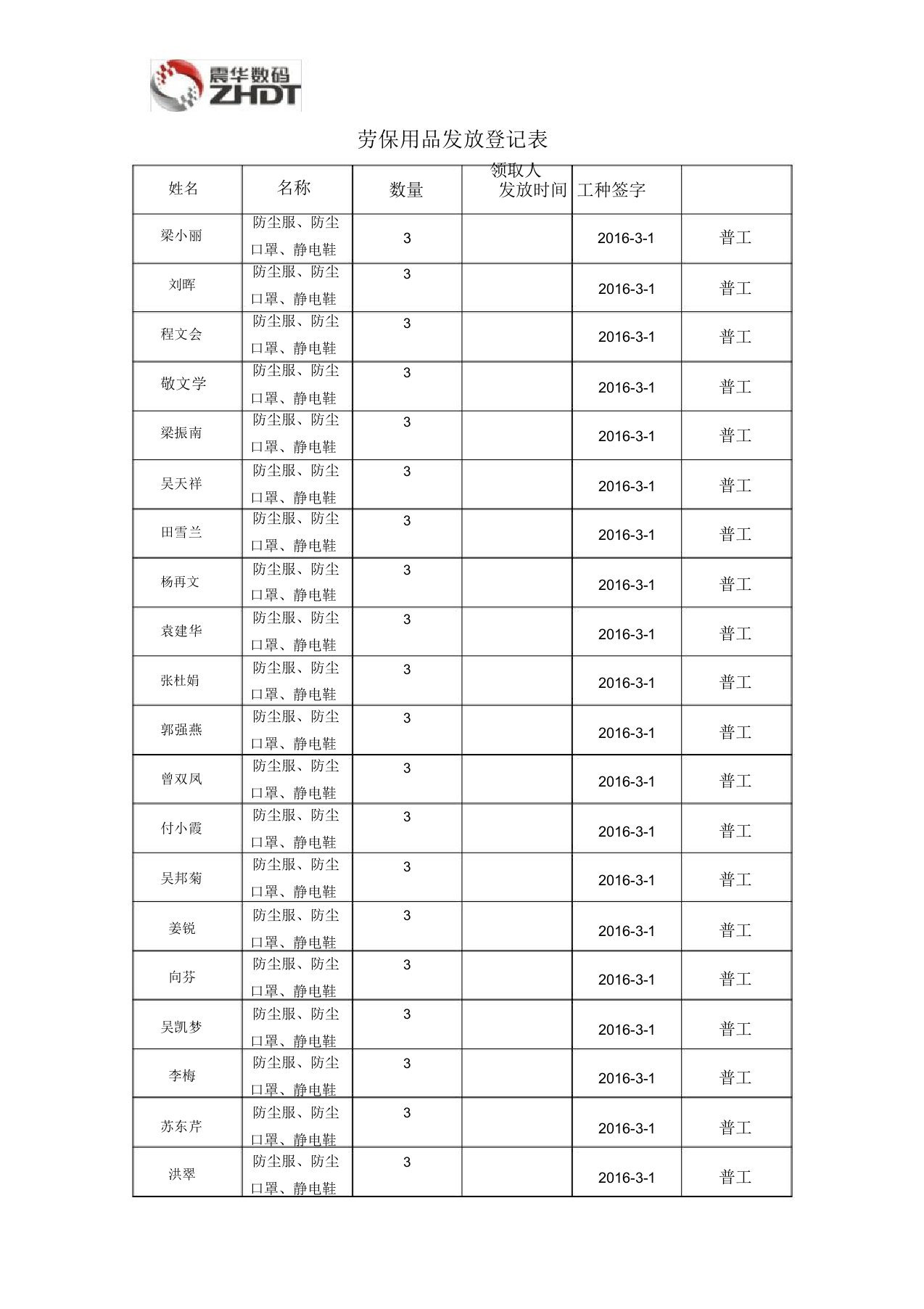 劳保用品发放领用登记表