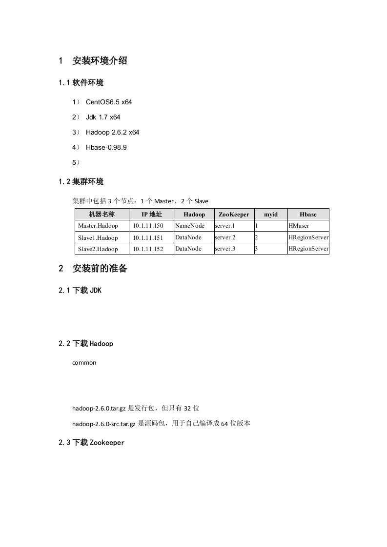 Hadoop安装部署手册