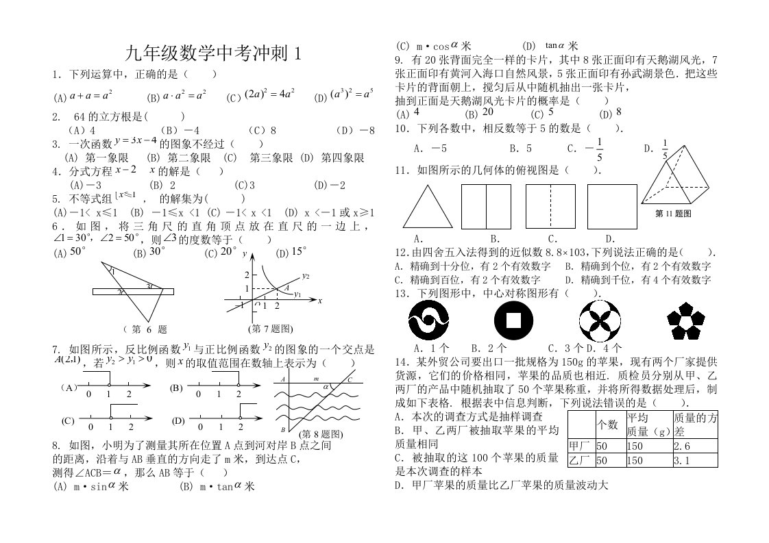 九年级数学总复习经典练习题