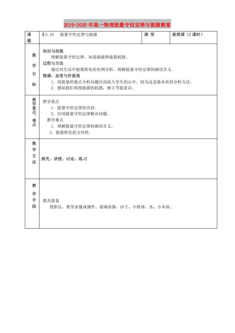 2019-2020年高一物理能量守恒定律与能源教案