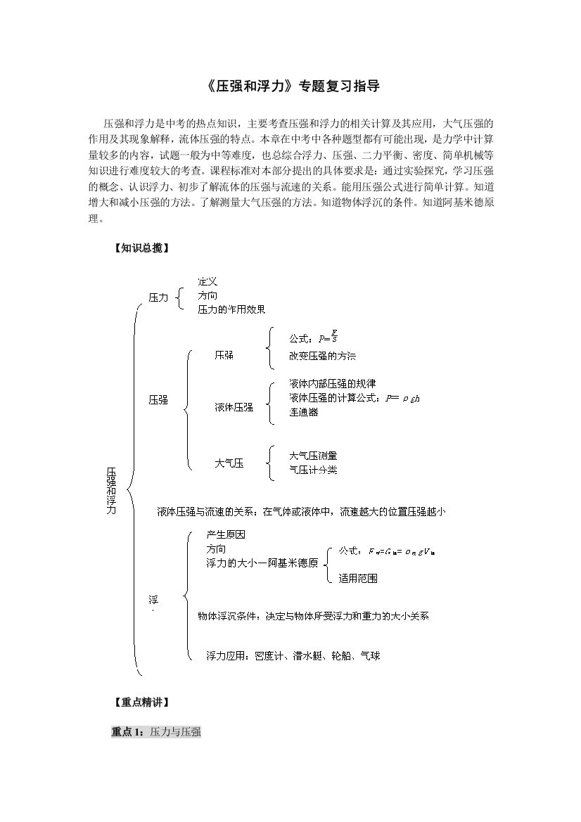 【小学中学教育精选】压强和浮力专题复习指导