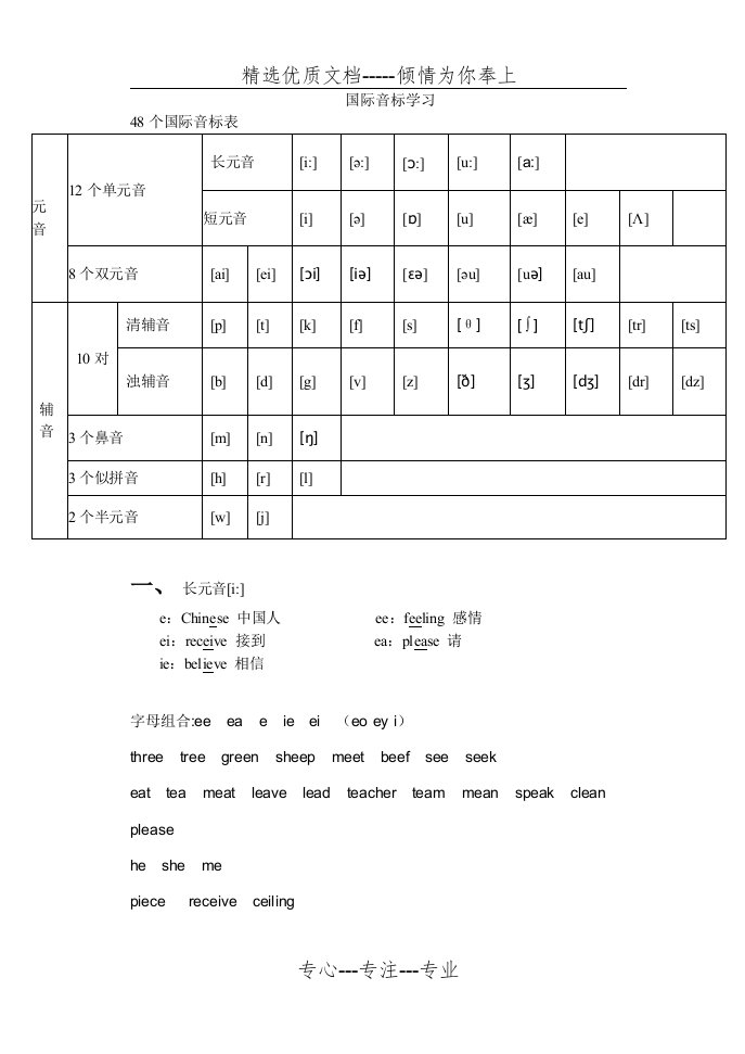 48个国际音标表(打印版)已整理(共19页)