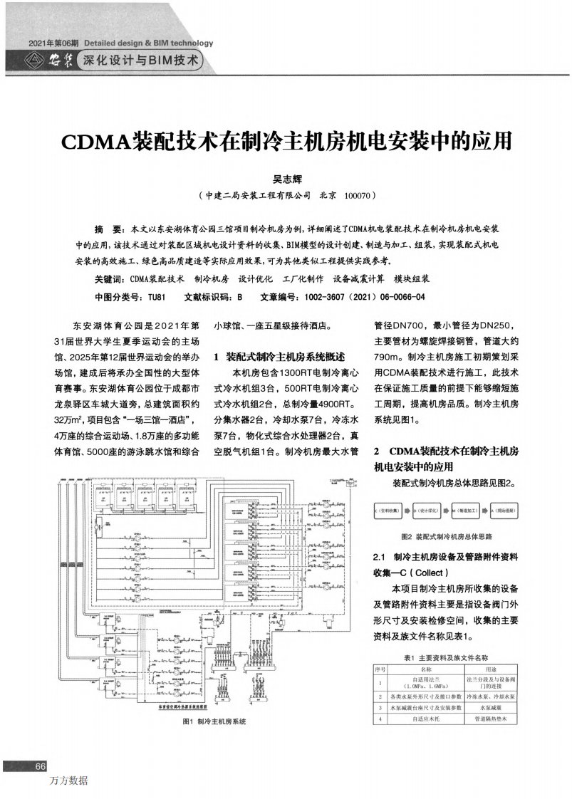 CDMA装配技术在制冷主机房机电安装中的应用