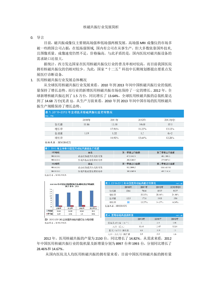 核磁共振行业发展简析