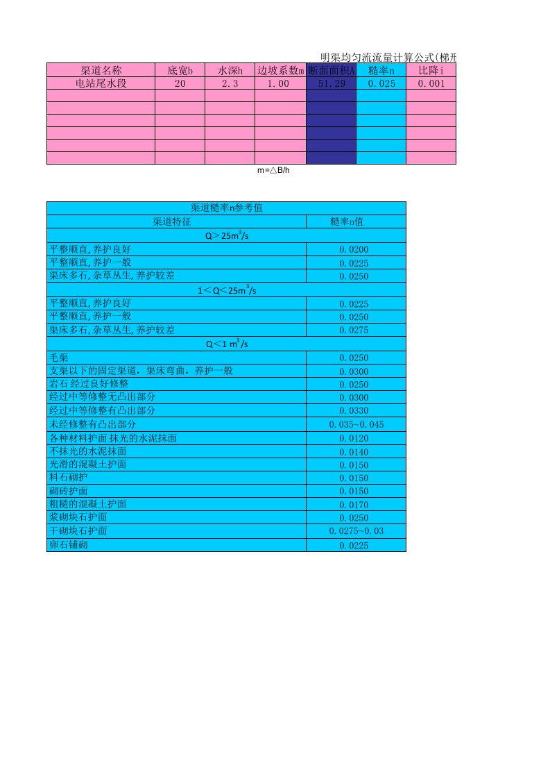 明渠均匀流流量计算公式