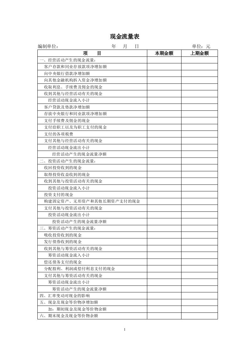 商业银行现金流量表