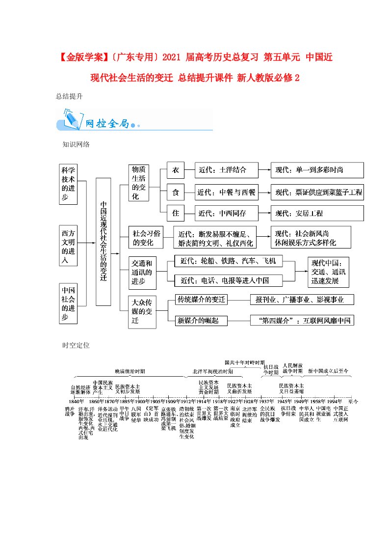 【金版学案】（广东专用）202x届高考历史总复习