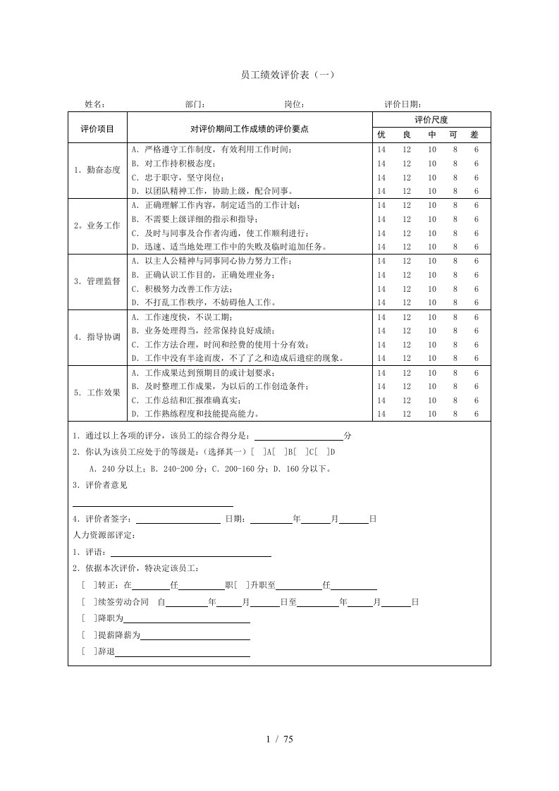 员工绩效评价表[003]