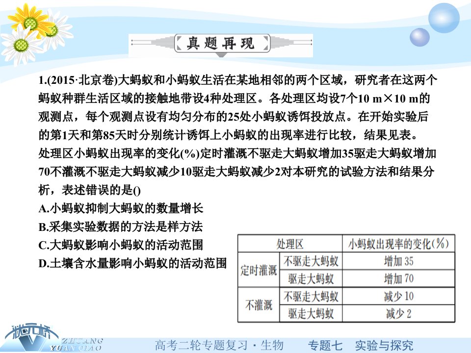 状元桥高三生物二轮复习ppt课件专题精讲专题七实验与探究生物实验设计与评价