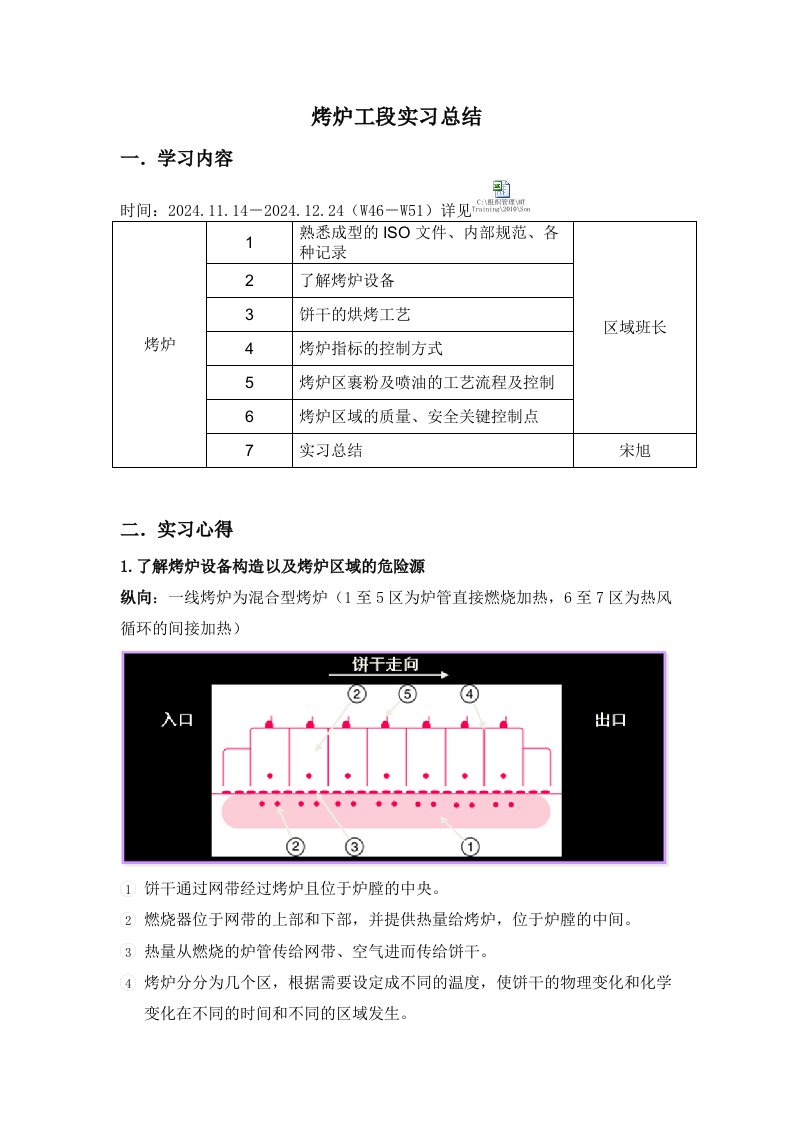 烤炉工段实习总结