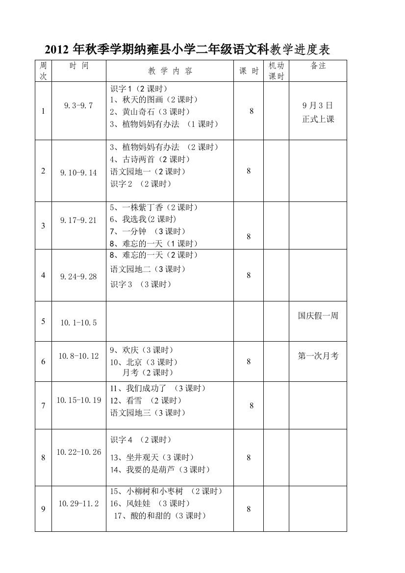 2012秋季学期二年级语文进度表