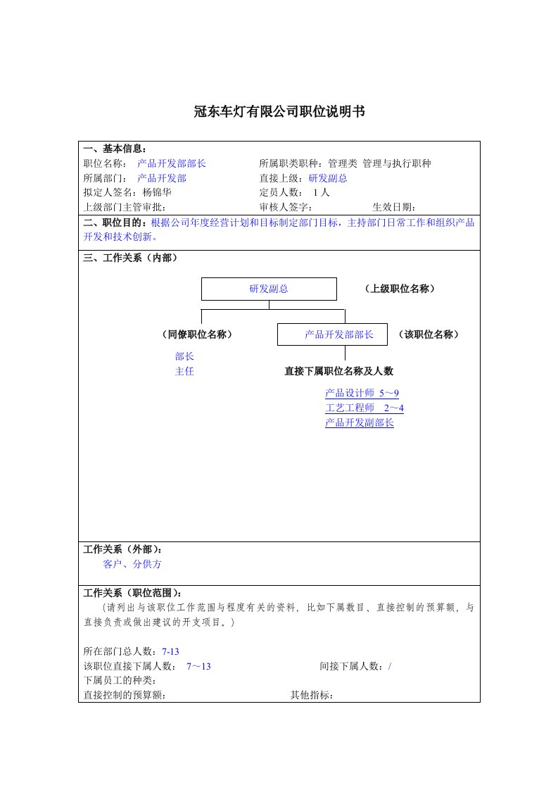 冠东车灯公司产品开发部部长职位说明书