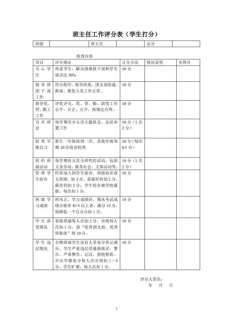 班主任工作评分表（学生打分）