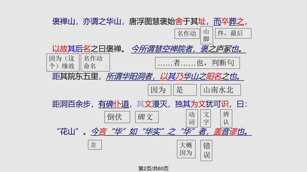 游褒禅山记上课用