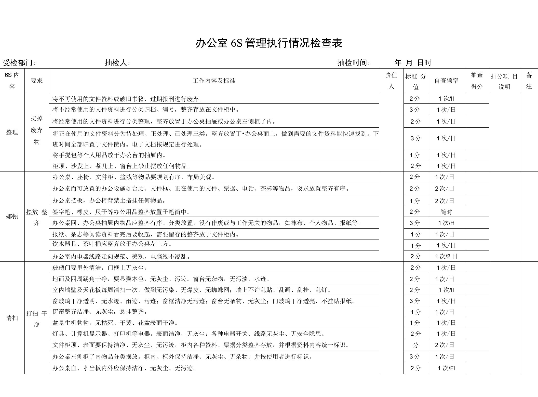 办公室6S管理执行情况检查表