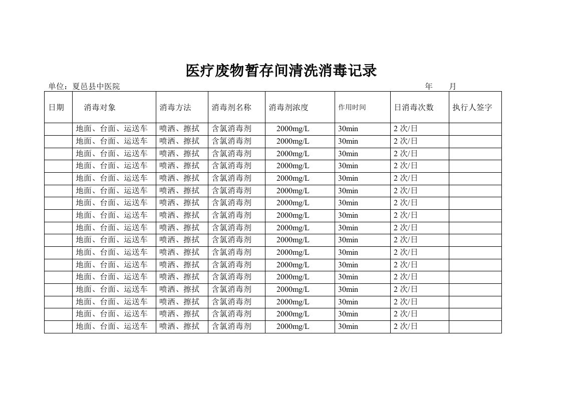 医疗废物暂存间清洗消毒记录