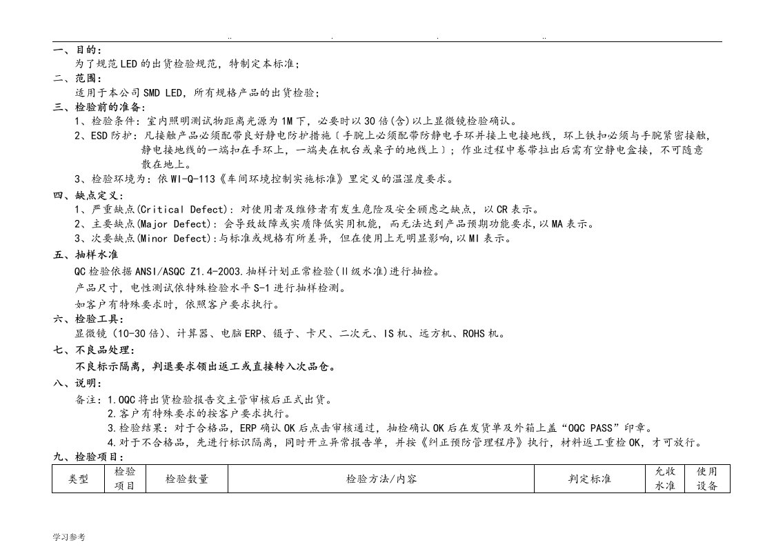 出货检验规范标准[详]