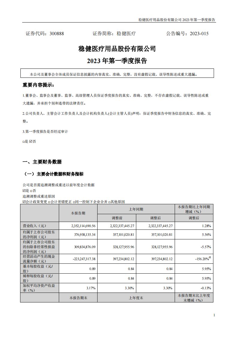 深交所-稳健医疗：2023年一季度报告-20230425